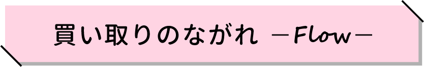 買取りのながれ